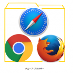 WebサイトSSL化あるある！の巻