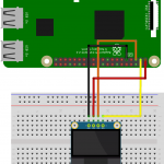 ラズパイでOLEDを使おう
