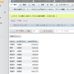 XAMPPでMySQLを使う その１